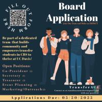 Image of four caricatures of students promoting the Board Application for TransferACE in the College of Biological Sciences at UC Davis.