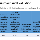 A slide from a presentation on the new advising center. 